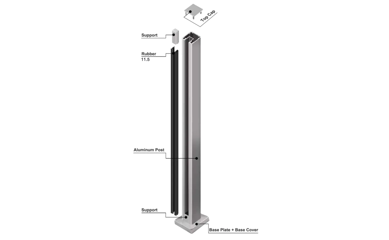 EazySlide 0.74kN (tested to BS 6180) 

A square Aluminium pre-slotted system 

EazySlide is a fully load tested, modular system, featuring an innovative slide rail glass grip profile, that firmly holds 11.5mm thick infill panels in place without the need for the glass to be drilled.

1100mm base fixed post, available as Middle Post, End Post and Corner Post, supplied complete with: 


	Glass support bushings 
	Gasket for 11.5mm glass 
	Top caps 
	Base plate cover 
	Satin anodised finish as standard

