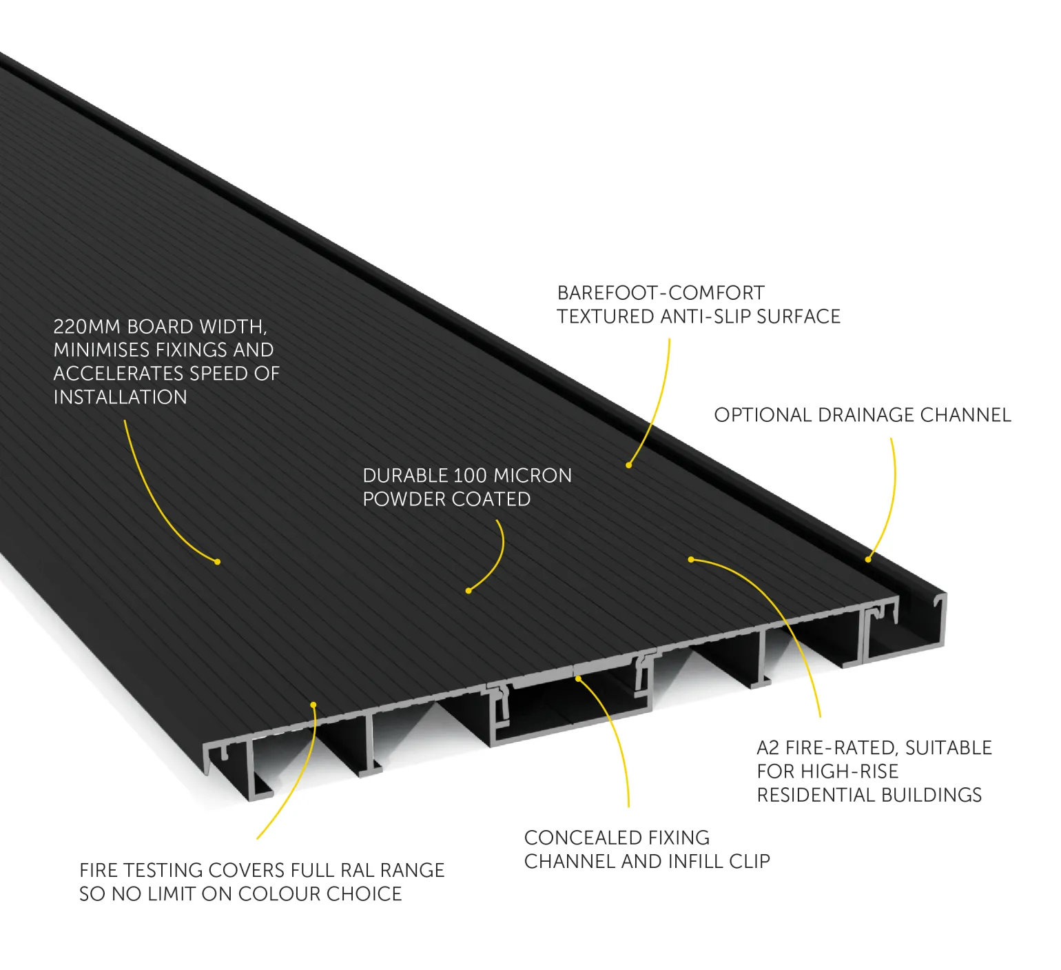 A2 EazyDeck XL

Measuring 220mm wide by 20mm deep, this is our widest board profile yet, and is available in two standard lengths, 3.6m and 6m, with project-specific lengths available on request. The XL system is quick-to-install and achieves spans of up to 650mm between fixing points.&nbsp;Requiring less individual boards to be fixed than smaller profiles provides savings on both time and number of fixings.

Drainage is controlled through optional channels fitted between the boards.
