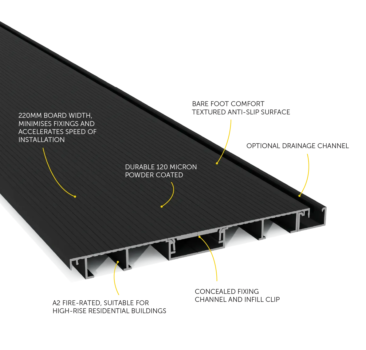 A2 EazyDeck XL

Measuring 220mm wide by 20mm deep, this is our widest board profile yet, and is available in two standard lengths, 3.6m and 6m, with project-specific lengths available on request. The XL system is quick-to-install, and achieves spans of up to 1100mm between fixing points. Requiring less individual boards to be fixed than smaller profiles provides savings on both time and number of fixings, as well as on the substructure and balcony steelwork due to the wide fixing centres.

Drainage is controlled through optional channels fitted between the boards.
