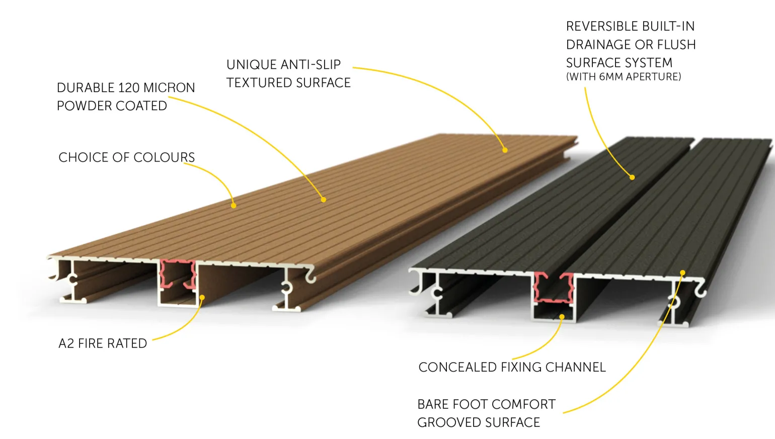 A2 EazyDeck Dual Board

With a board profile measuring 150mm wide by 25mm deep, the A2 EazyDeck Dual Board is available in two length, 3.6m and 6m. It features an innovative reversible channel that can either be installed flush as a cover plate or used as an integrated raised deck drainage solution. 

These boards achieve spans of up to 800mm between fixing points. 

The Dual Board system has an option to include Maximum Flow, an additional inter-board drainage and guttering system.

